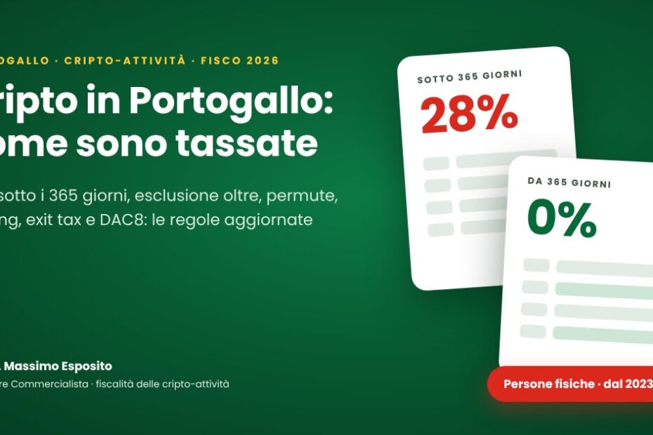 Tassazione criptovalute in Portogallo: aliquote, regole e novità 2026