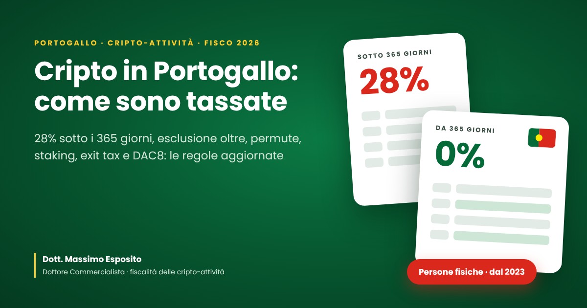 Tassazione criptovalute in Portogallo: aliquote, regole e novità 2026